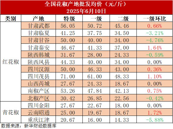 7af06c9a47c04bc89bd83737a4ac9628.png 7af06c9a47c04bc89bd83737a4ac9628.png
