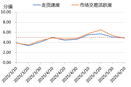 1a564d1a5b1949b4ab2fa97c98844d28.png 1a564d1a5b1949b4ab2fa97c98844d28.png