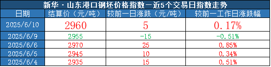 df12b0eee04e4b689446a16d83a857a1.png df12b0eee04e4b689446a16d83a857a1.png