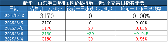 ca90cc8d78294fa2bfe5ff8746d01682.png ca90cc8d78294fa2bfe5ff8746d01682.png